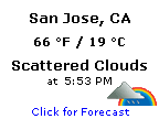 Click for San Jose, California Forecast